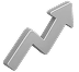 Continuous improvement